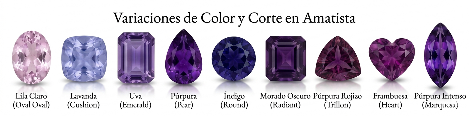 Variaciones de color y corte en amatistas: oval lila claro, cushion lavanda, emerald uva, pear púrpura, round índigo, radiant morado oscuro, trillon púrpura rojizo, heart frambuesa y marquise púrpura intenso"